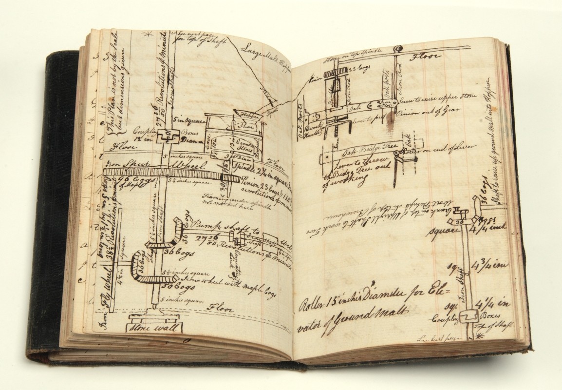 Thomas Molson's notebook, 1820-1824. Gift of Miss Mabel Molson, Molson Family Fonds P046, M19113, McCord Stewart Museum