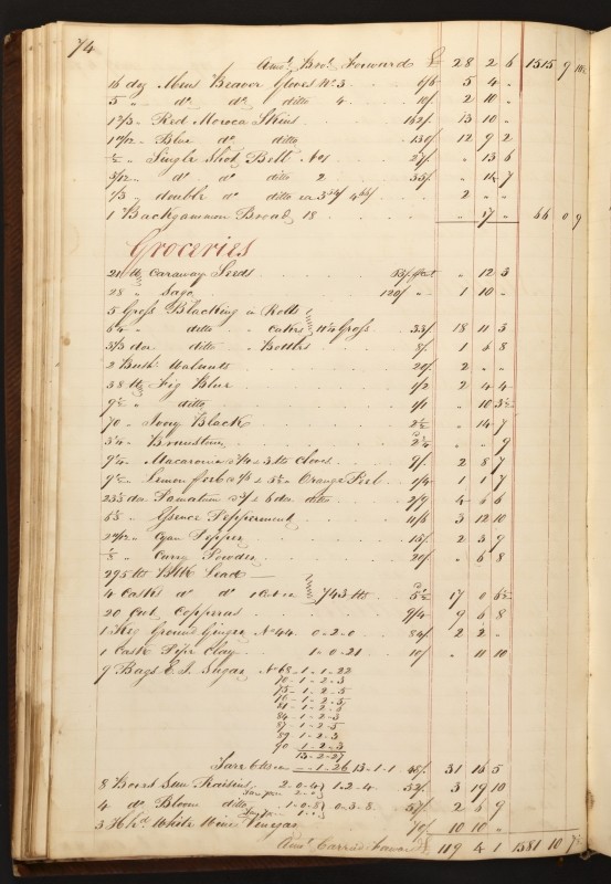 Stock book for the hardware store of Arthur Webster, 1820-1821. Gift of Mrs. Helen Day Cooper, M2012.103, McCord Stewart Museum